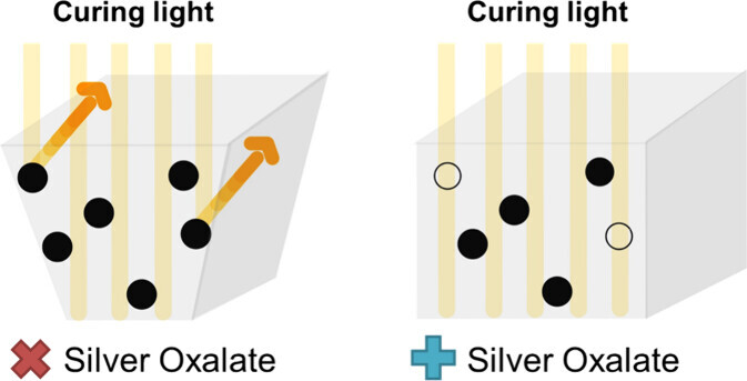 langmuir-2024